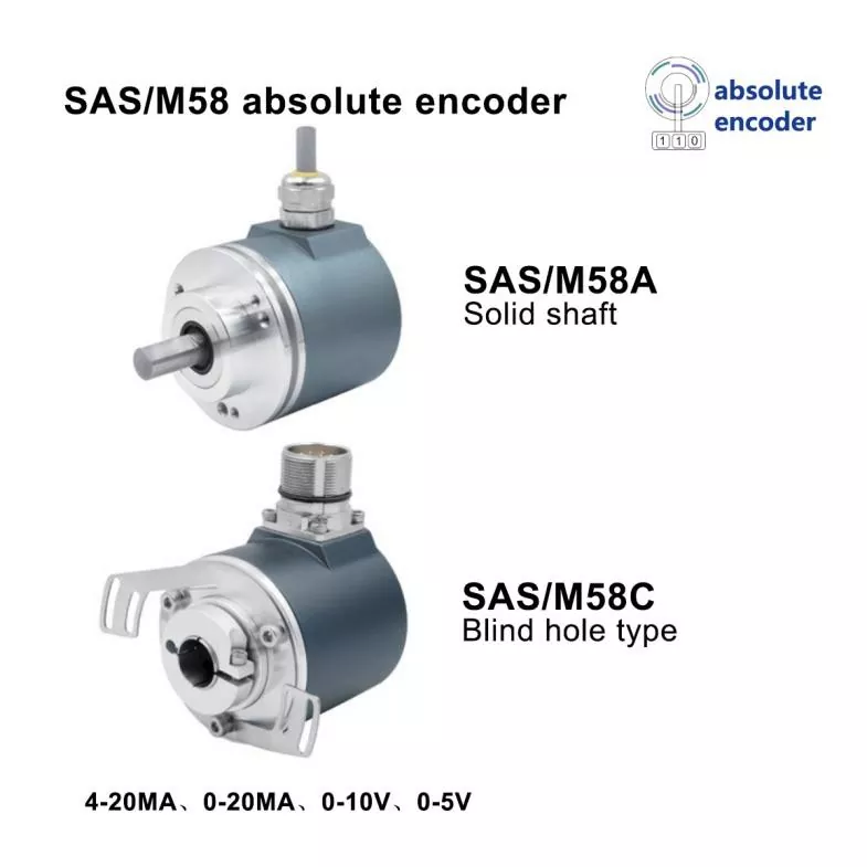 Analoger Hochleistungs-Encoder